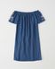 Синее платье с вышивкой Abercrombie & Fitch 2595 фото 4