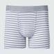 Трусы Uniqlo серые в полоску boxer brief 671411 фото 1