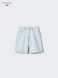 Шорти Uniqlo & JW Anderson блакитні Denim Shorts 8291 фото 1