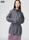 Парка Uniqlo фиолетовая UV Protection Sheer Oversized Parka 8479 фото 1
