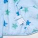 Флисовая&nbsp;кофта Uniqlo голубая Baby Fluffy Yarn Fleece Full-Zip Jacket 8255 фото 6