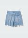 Шорты Uniqlo джинсовые High Rise Baggy Denim Shorts  7385111 фото 2