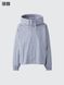 Куртка Uniqlo світло-блакитна легка Hooded Blouson із серії U 7511 фото 3