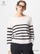 Джемпер Uniqlo в полоску 3D Knit Cotton Crew Neck Jumper (Stripe) 795511 фото 2